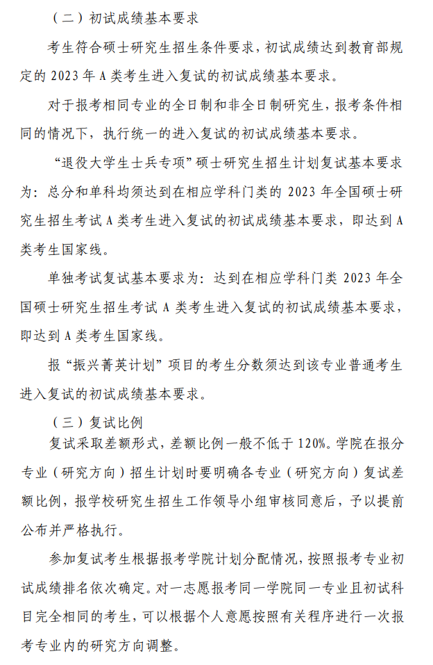 2024年山東農(nóng)業(yè)大學研究生分數(shù)線一覽表（含2023年歷年）