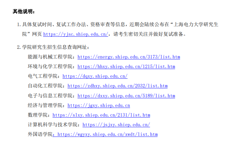 2024年上海電力大學(xué)研究生分?jǐn)?shù)線一覽表（含2023年歷年）