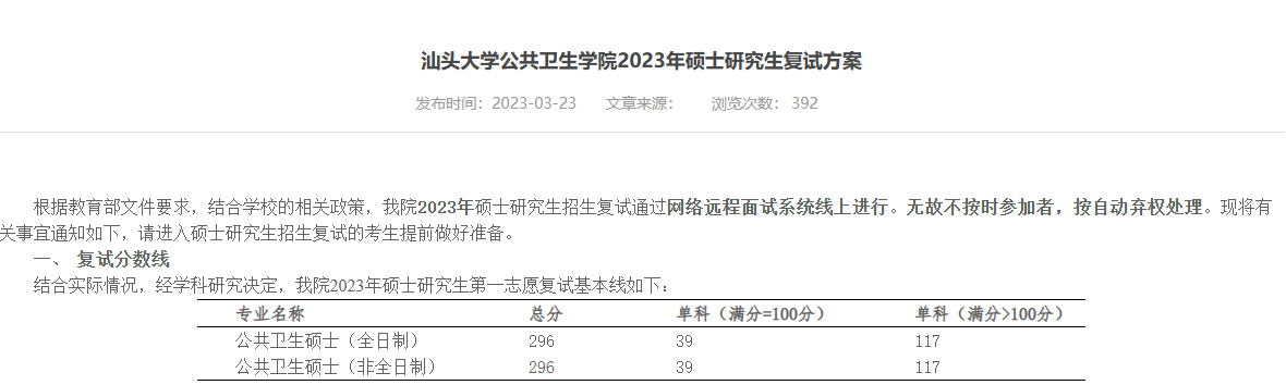 2024年汕頭大學(xué)研究生分?jǐn)?shù)線一覽表（含2023年歷年）
