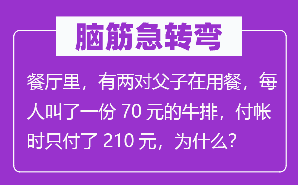 腦筋急轉(zhuǎn)彎：餐廳里，有兩對父子在用餐，每人叫了一份70元的牛排，付帳時只付了210元，為什么？