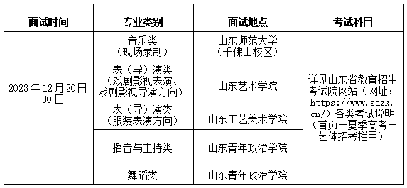 2024年山東藝考時間具體安排,山東藝術類統(tǒng)考是幾月幾日