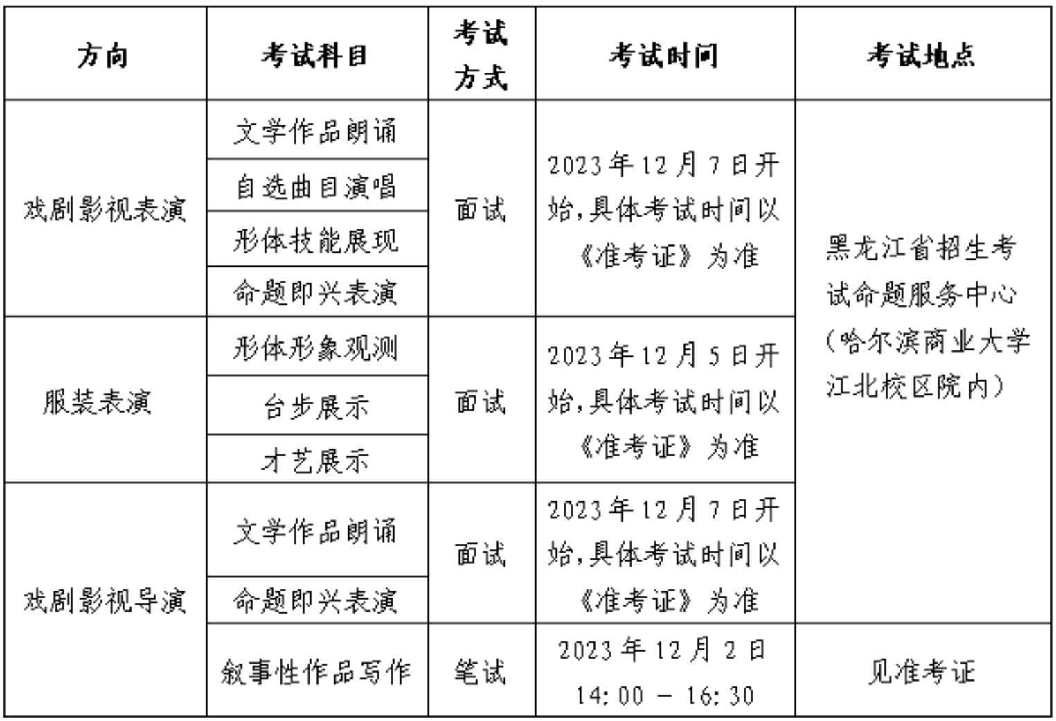 2024年黑龍江藝考時間具體安排,黑龍江藝術(shù)類統(tǒng)考是幾月幾日
