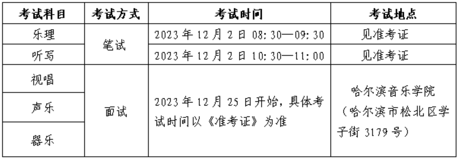 2024年黑龍江藝考時間具體安排,黑龍江藝術(shù)類統(tǒng)考是幾月幾日