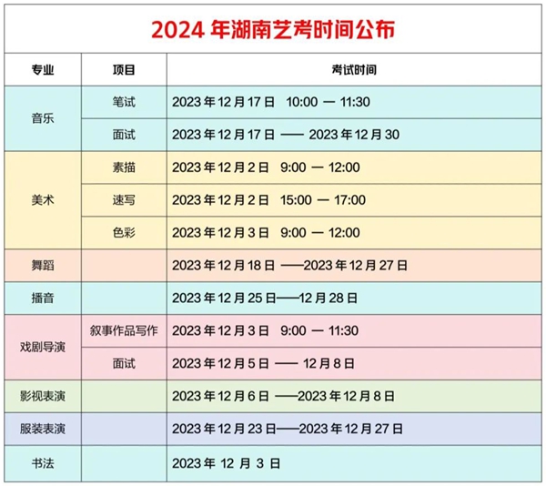 2024年湖南藝考時間具體安排,湖南藝術類統(tǒng)考是幾月幾日
