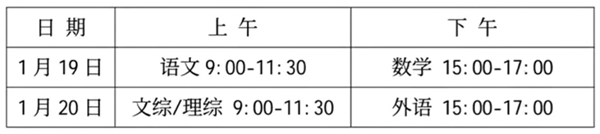 新高考九省聯(lián)考是什么意思,2024年九省聯(lián)考都有哪些省份？