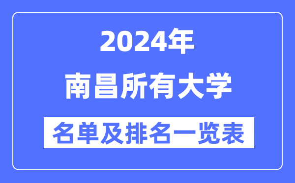 2024南昌所有大學(xué)名單及排名情況一覽表（共54所）