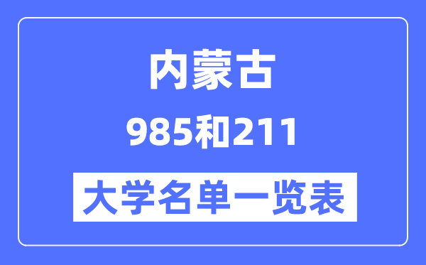 內(nèi)蒙古有哪些大學(xué)是985和211,內(nèi)蒙古985和211高校名單一覽表