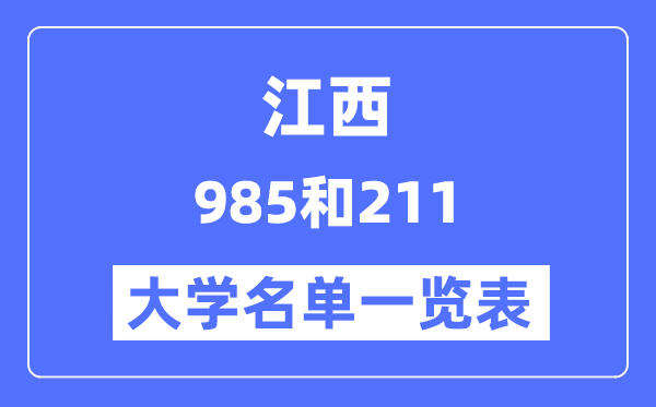 江西有哪些大學是985和211,江西985和211高校名單一覽表