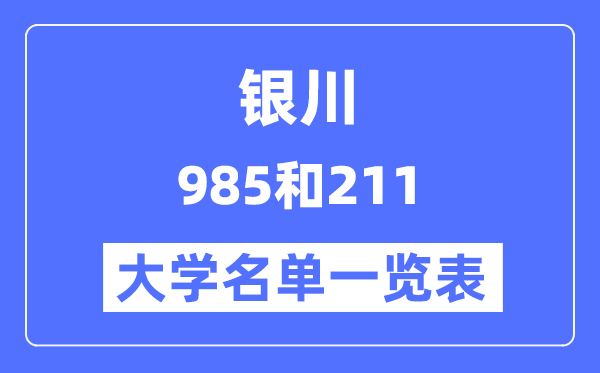 銀川有哪些大學是985和211,銀川985和211高校名單一覽