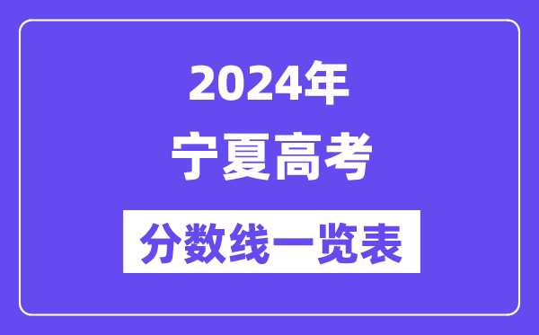 2024年寧夏高考分?jǐn)?shù)線一覽表(含一本,二本,專科分?jǐn)?shù)線)