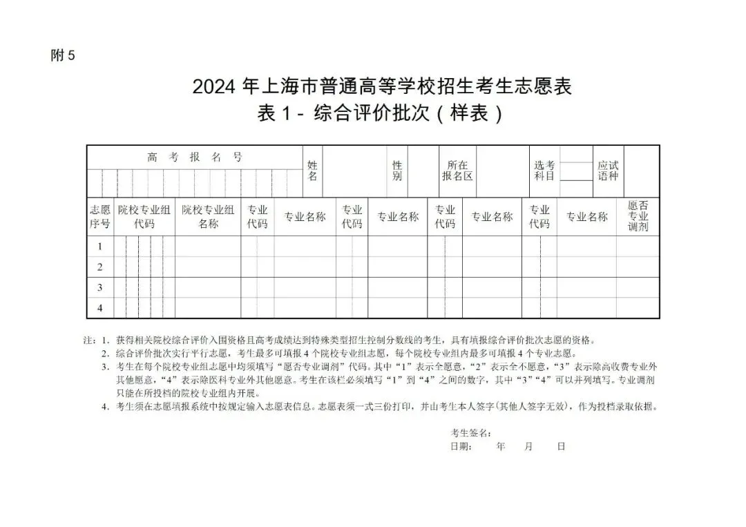 2024年上海高考志愿填報(bào)指南（附志愿表填寫樣本）