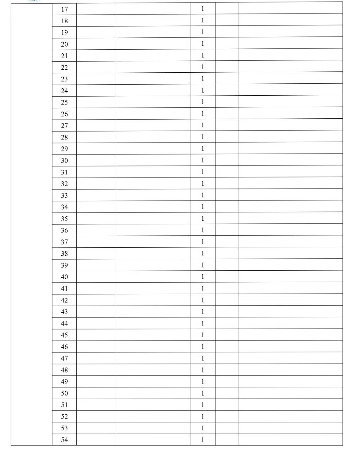 2024年貴州高考志愿表填寫樣本（附填報(bào)時(shí)間和入口）