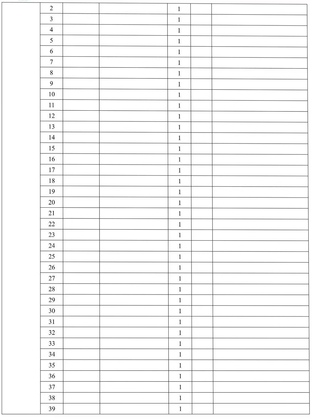 2024年貴州高考志愿表填寫樣本（附填報(bào)時(shí)間和入口）