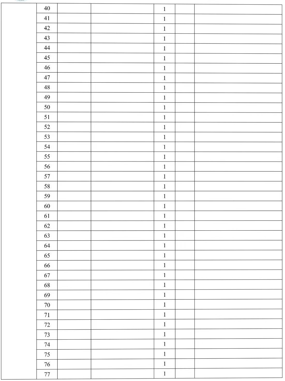 2024年貴州高考志愿表填寫樣本（附填報(bào)時(shí)間和入口）