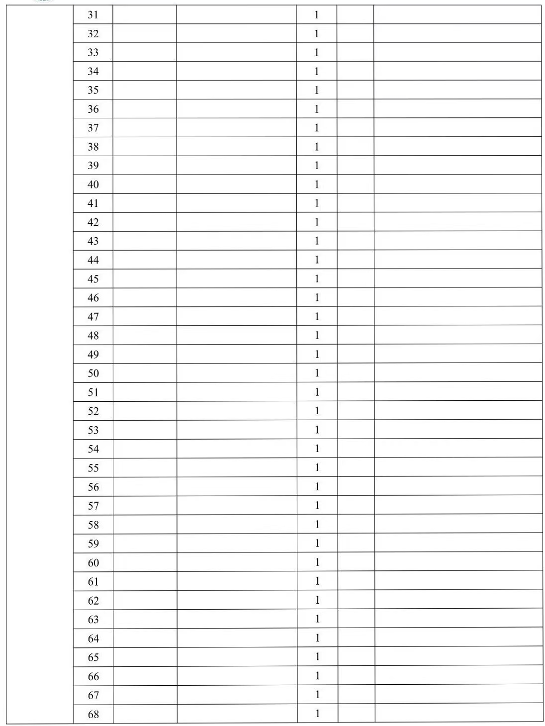 2024年貴州高考志愿表填寫樣本（附填報(bào)時(shí)間和入口）