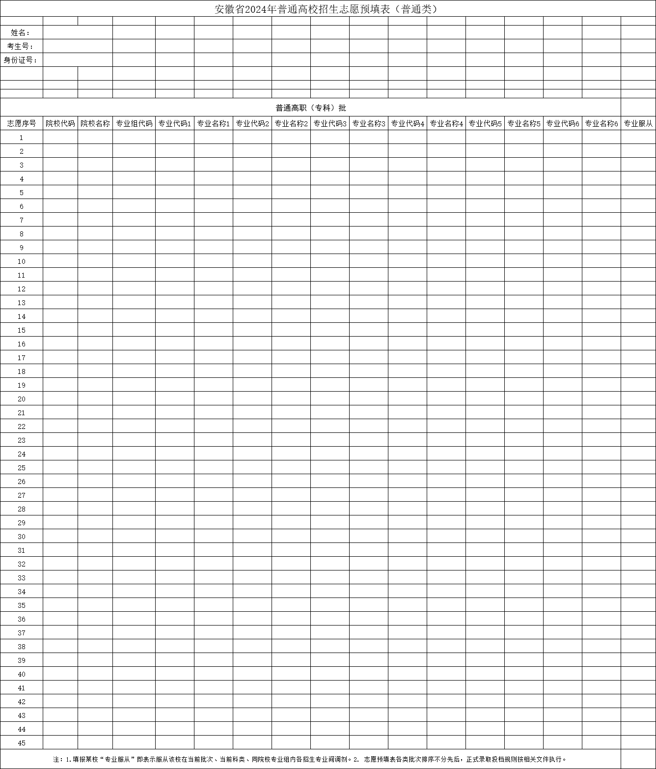 2024年安徽高考志愿表填寫樣本（附填報時間和入口）