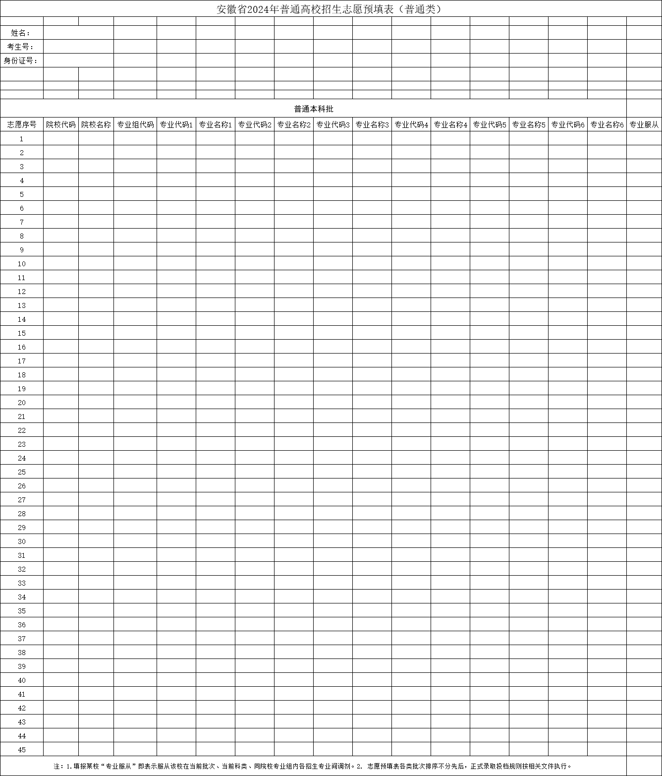 2024年安徽高考志愿表填寫樣本（附填報時間和入口）