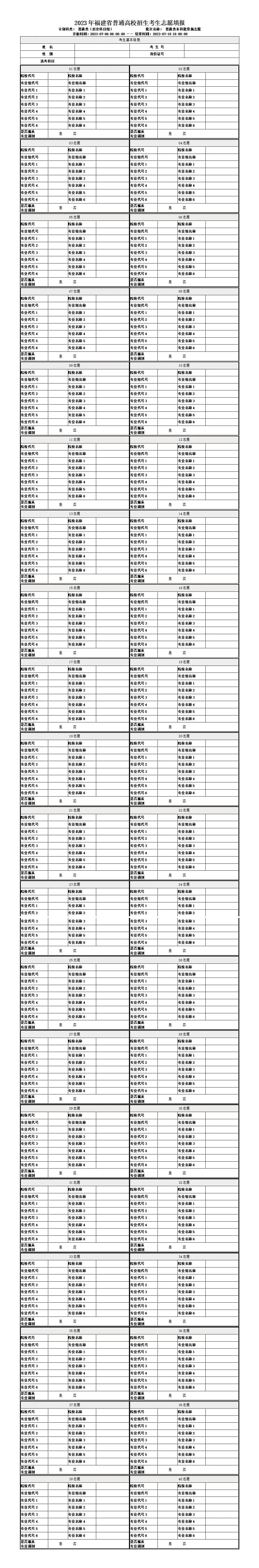 2024年福建高考志愿填報(bào)指南（附志愿表填寫樣本）