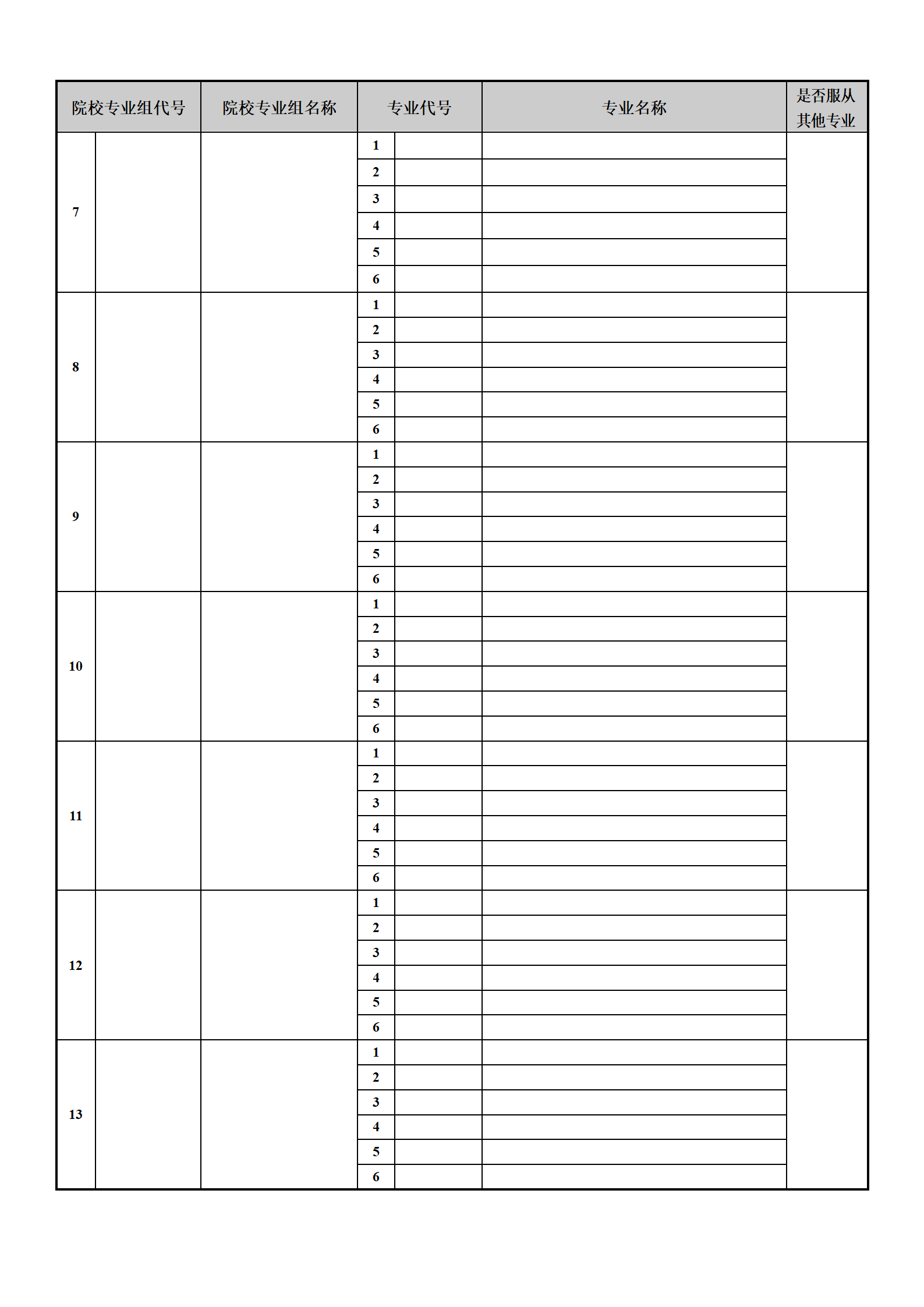 2024年江蘇高考志愿填報(bào)指南（附志愿表填寫樣本）