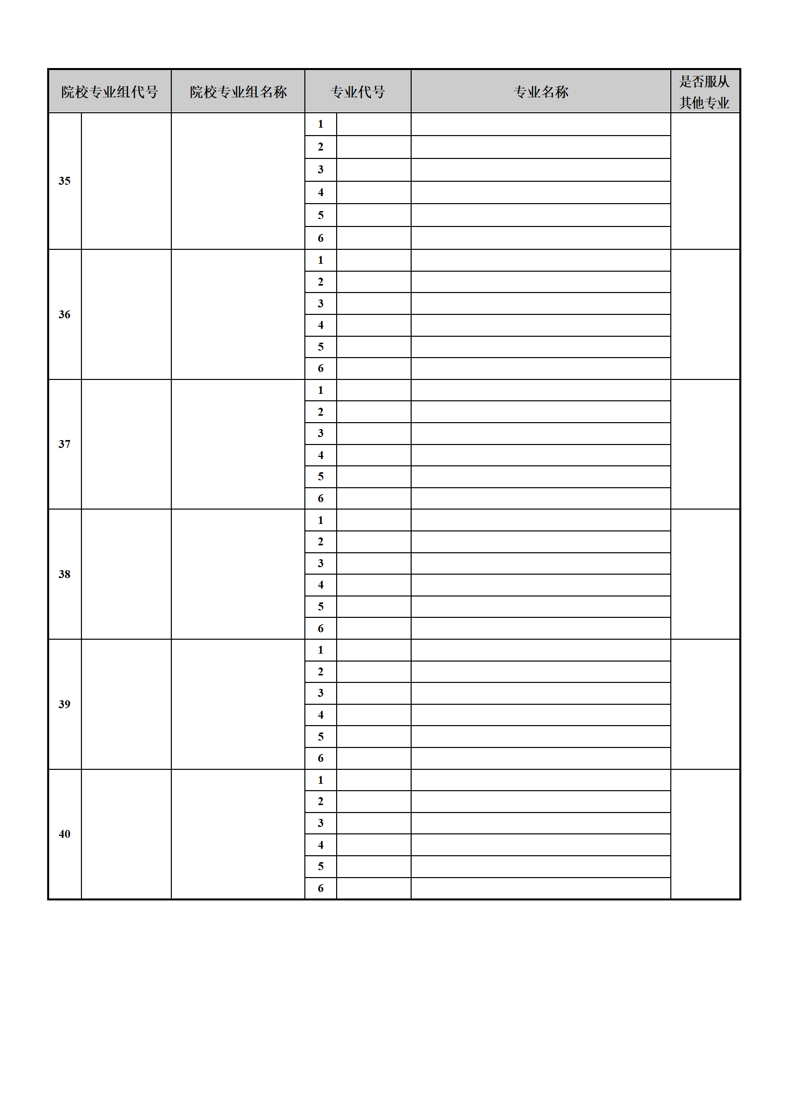 2024年江蘇高考志愿填報(bào)指南（附志愿表填寫樣本）