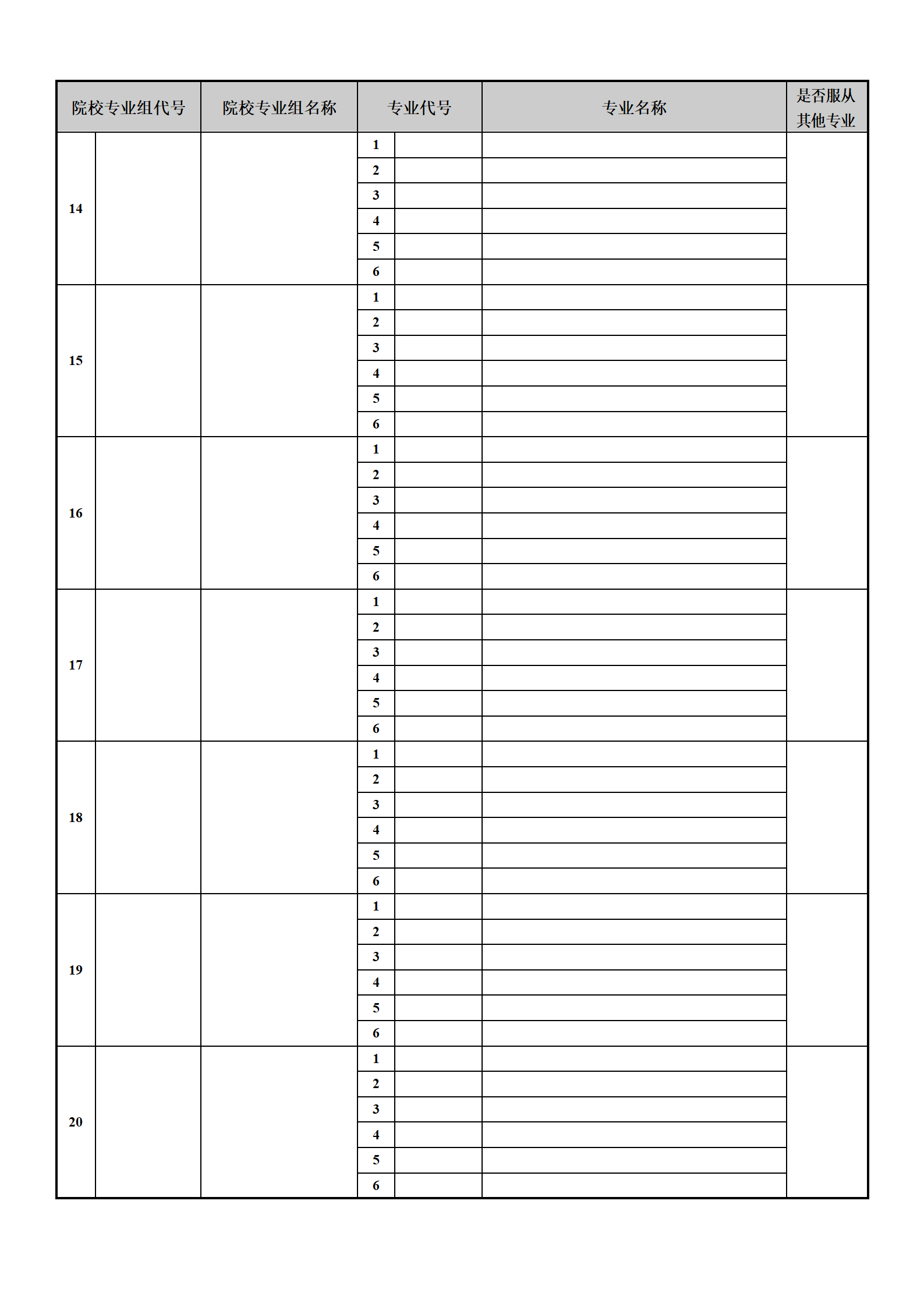 2024年江蘇高考志愿填報(bào)指南（附志愿表填寫樣本）