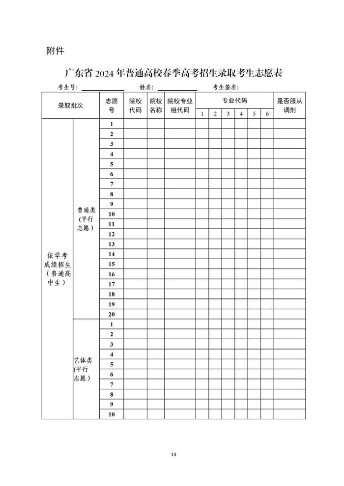 2024年廣東高考志愿表填寫(xiě)樣本（附填報(bào)時(shí)間和入口）