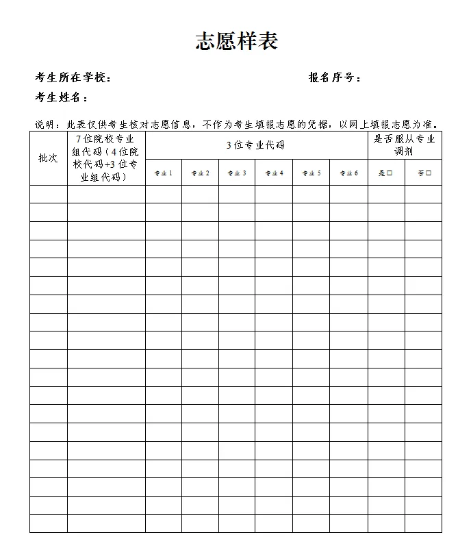 2024年吉林高考志愿表填寫(xiě)樣本（附填報(bào)時(shí)間和入口）