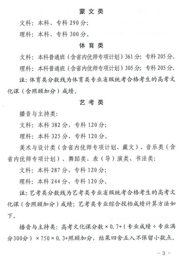 2024年青海高考分數(shù)線