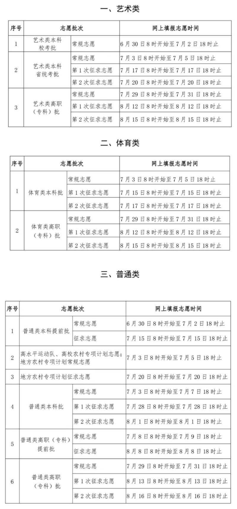 2024全國(guó)各地高考志愿填報(bào)時(shí)間和截止時(shí)間一覽表（完整版）