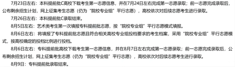 2024全國(guó)各地高考志愿填報(bào)時(shí)間和截止時(shí)間一覽表（完整版）