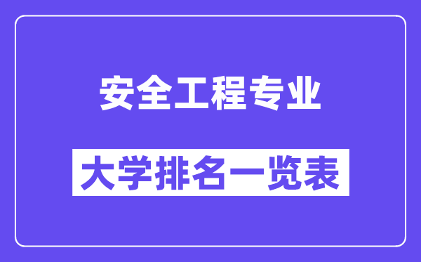 全國安全工程專業(yè)大學(xué)排名一覽表(最新排行榜)