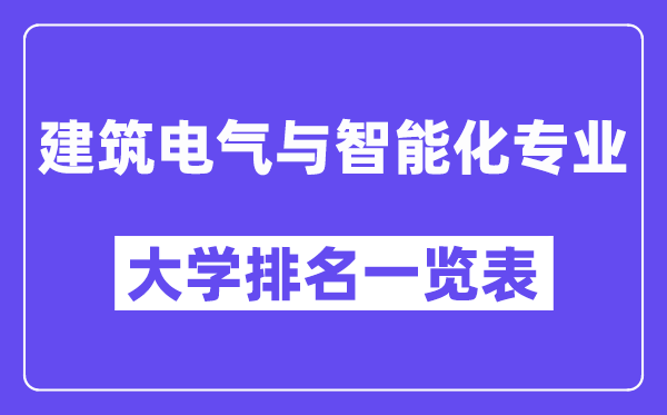 全國建筑電氣與智能化專業(yè)大學(xué)排名一覽表(最新排行榜)