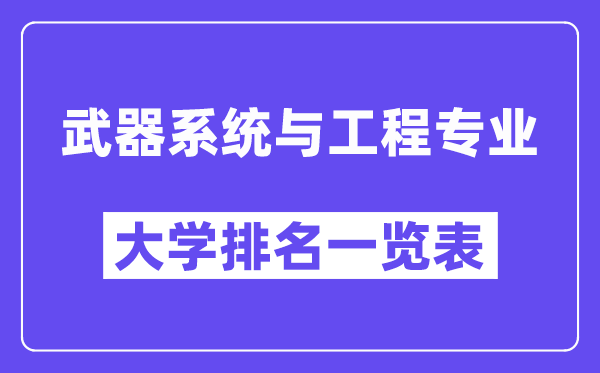 全國武器系統(tǒng)與工程專業(yè)大學排名一覽表（最新排行榜）