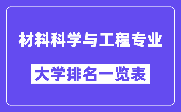 全國(guó)材料科學(xué)與工程專業(yè)大學(xué)排名一覽表(最新排行榜)
