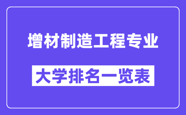 全國增材制造工程專業(yè)大學(xué)排名一覽表（最新排行榜）