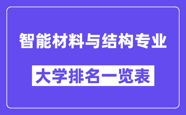 全國智能材料與結(jié)構(gòu)專業(yè)大學排名一覽表（最新排行榜）