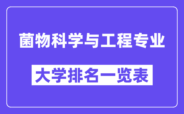 全國菌物科學(xué)與工程專業(yè)大學(xué)排名一覽表（最新排行榜）