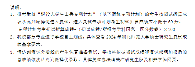 2025年湖北師范大學(xué)研究生分?jǐn)?shù)線一覽表（含2024年歷年）