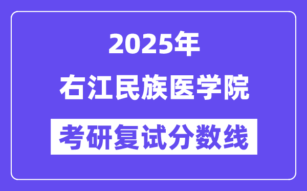 2025右江民族醫(yī)學院考研復試分數線一覽表