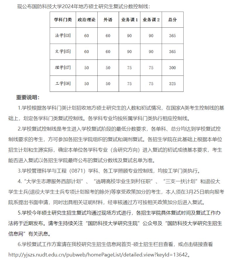 2025年國防科技大學(xué)研究生分?jǐn)?shù)線一覽表（含2024年歷年）