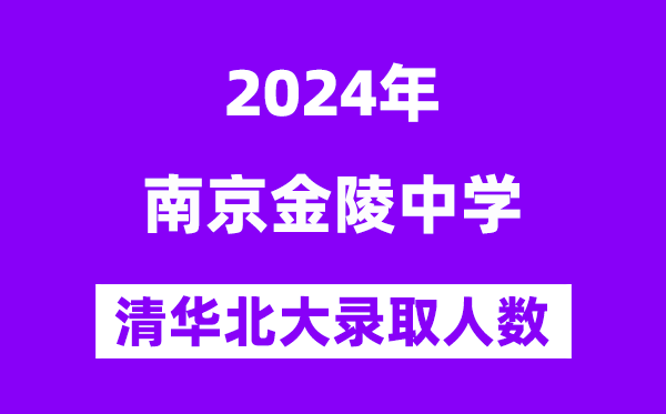 2024年金陵中學(xué)考入清華北大人數(shù)是多少？附歷年分?jǐn)?shù)線