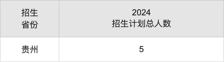 河南工學院2025高考招生簡章及各省招生計劃人數(shù)