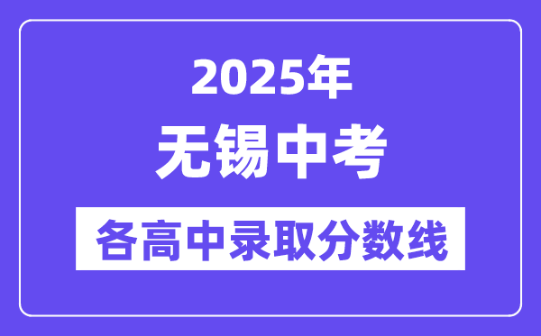 2025年無錫中考各高中錄取分?jǐn)?shù)線一覽表