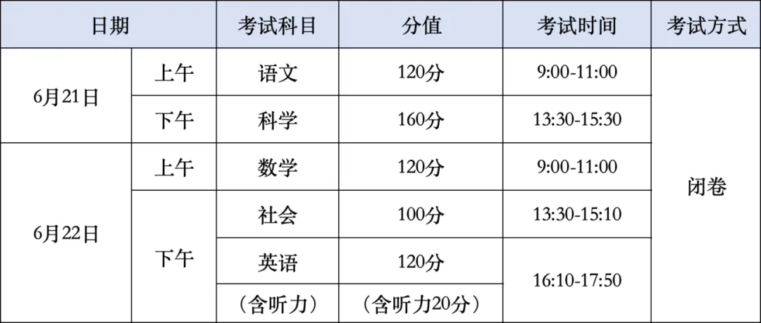 2025浙江各地中考成績公布時間,具體幾月幾號可以查分？