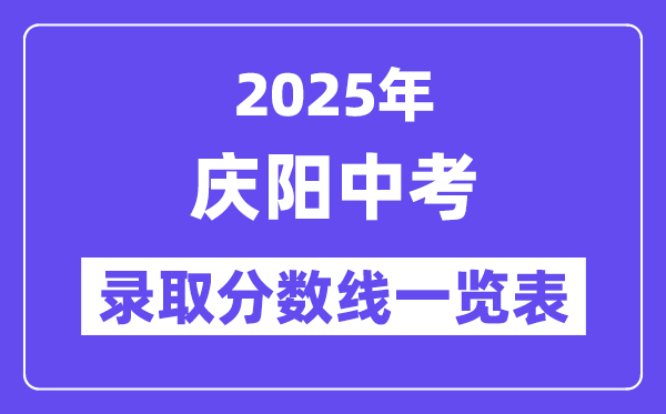 2025年慶陽中考各高中錄取分數(shù)線一覽表
