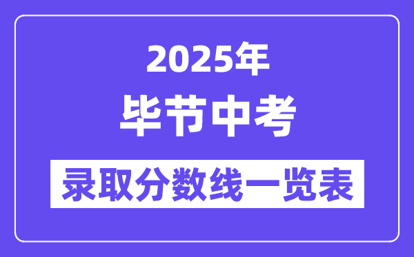 2025年畢節(jié)中考各高中錄取分?jǐn)?shù)線一覽表