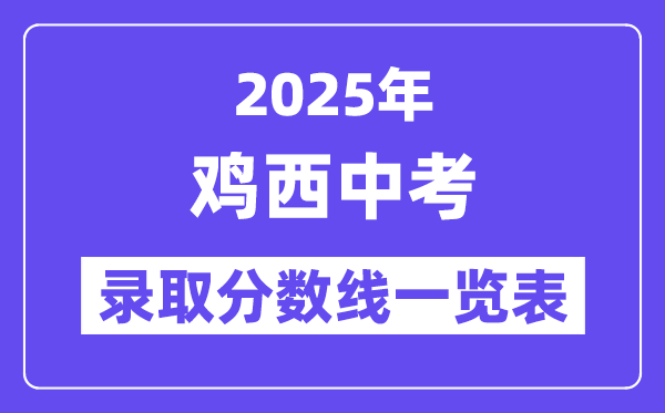 2025年雞西中考各高中錄取分?jǐn)?shù)線一覽表