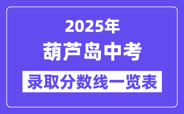 2025年葫蘆島中考各高中錄取分?jǐn)?shù)線一覽表