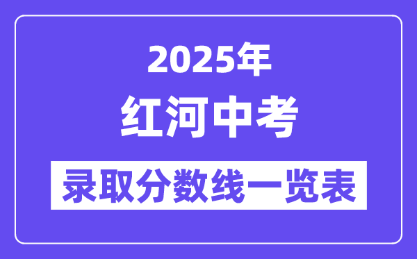 2025年紅河州中考各高中錄取分數(shù)線一覽表