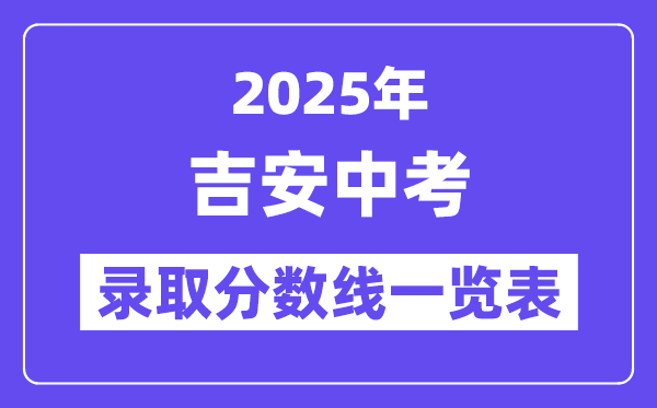 2025年吉安中考各高中錄取分?jǐn)?shù)線(xiàn)一覽表